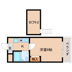 生駒駅 徒歩8分 2階の物件間取画像